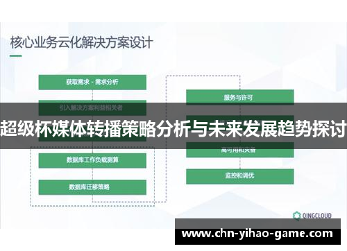 超级杯媒体转播策略分析与未来发展趋势探讨