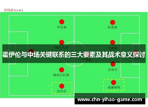 霍伊伦与中场关键联系的三大要素及其战术意义探讨 霍伊伦与中场关键联系的三大要素及其战术意义探讨