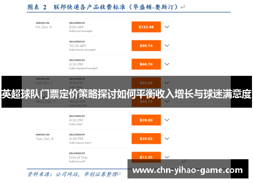 英超球队门票定价策略探讨如何平衡收入增长与球迷满意度