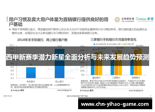 西甲新赛季潜力新星全面分析与未来发展趋势预测